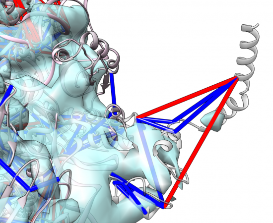 Modelling and Electron microscopy